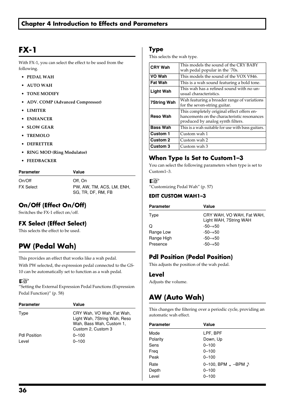 Fx-1, Pw (pedal wah), Aw (auto wah) | Fx-1 (p. 36), On/off (effect on/off), Fx select (effect select), Type, When type is set to custom1–3, Pdl position (pedal position), Level | Boss Audio Systems GS-10 User Manual | Page 36 / 180