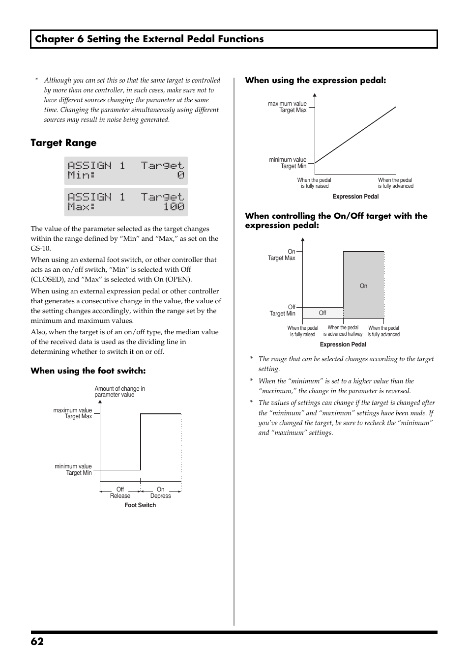 62 chapter 6 setting the external pedal functions, Target range | Boss Audio Systems GS-10 User Manual | Page 62 / 180