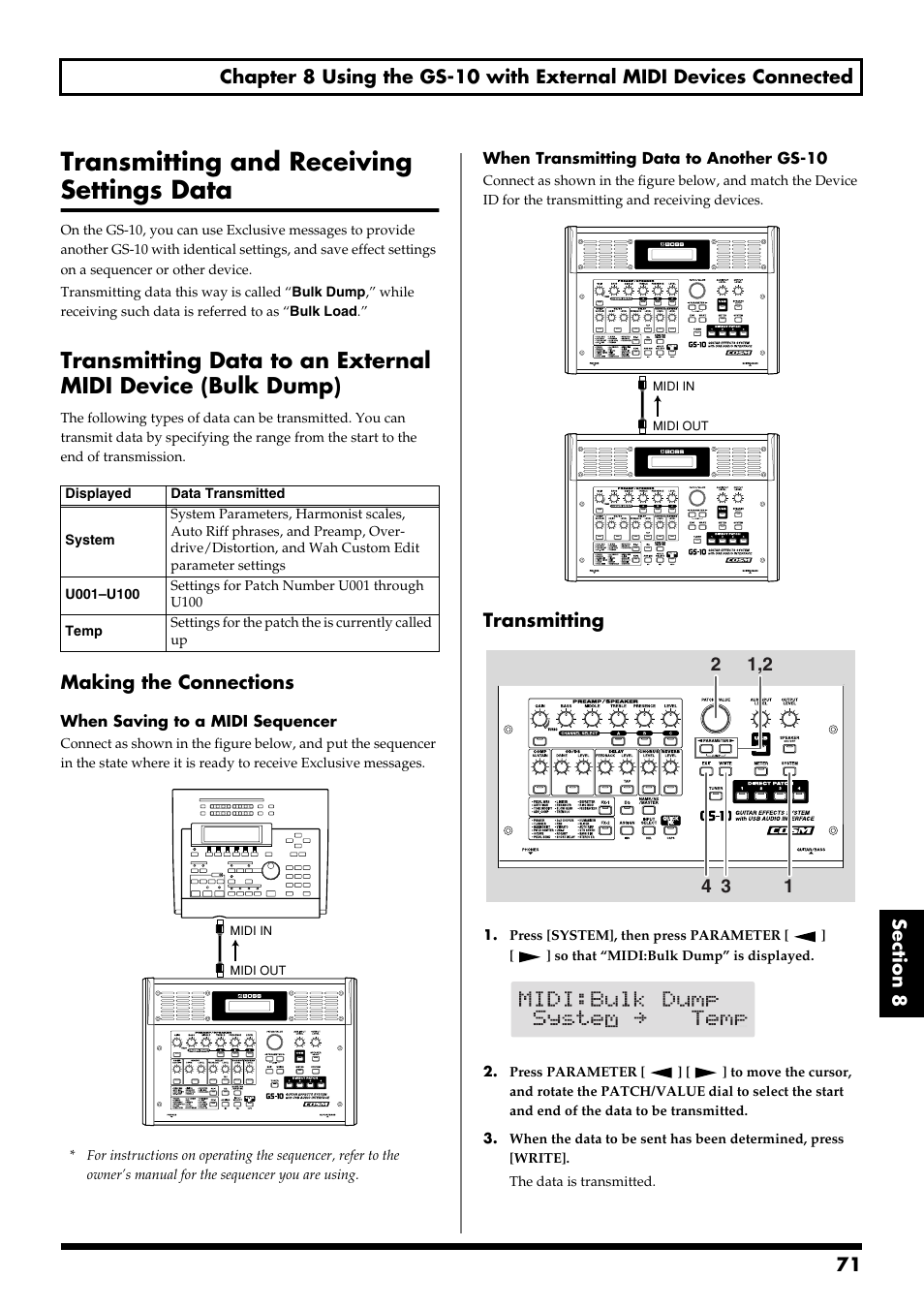 Transmitting and receiving settings data, Making the connections, Transmitting | Boss Audio Systems GS-10 User Manual | Page 71 / 180