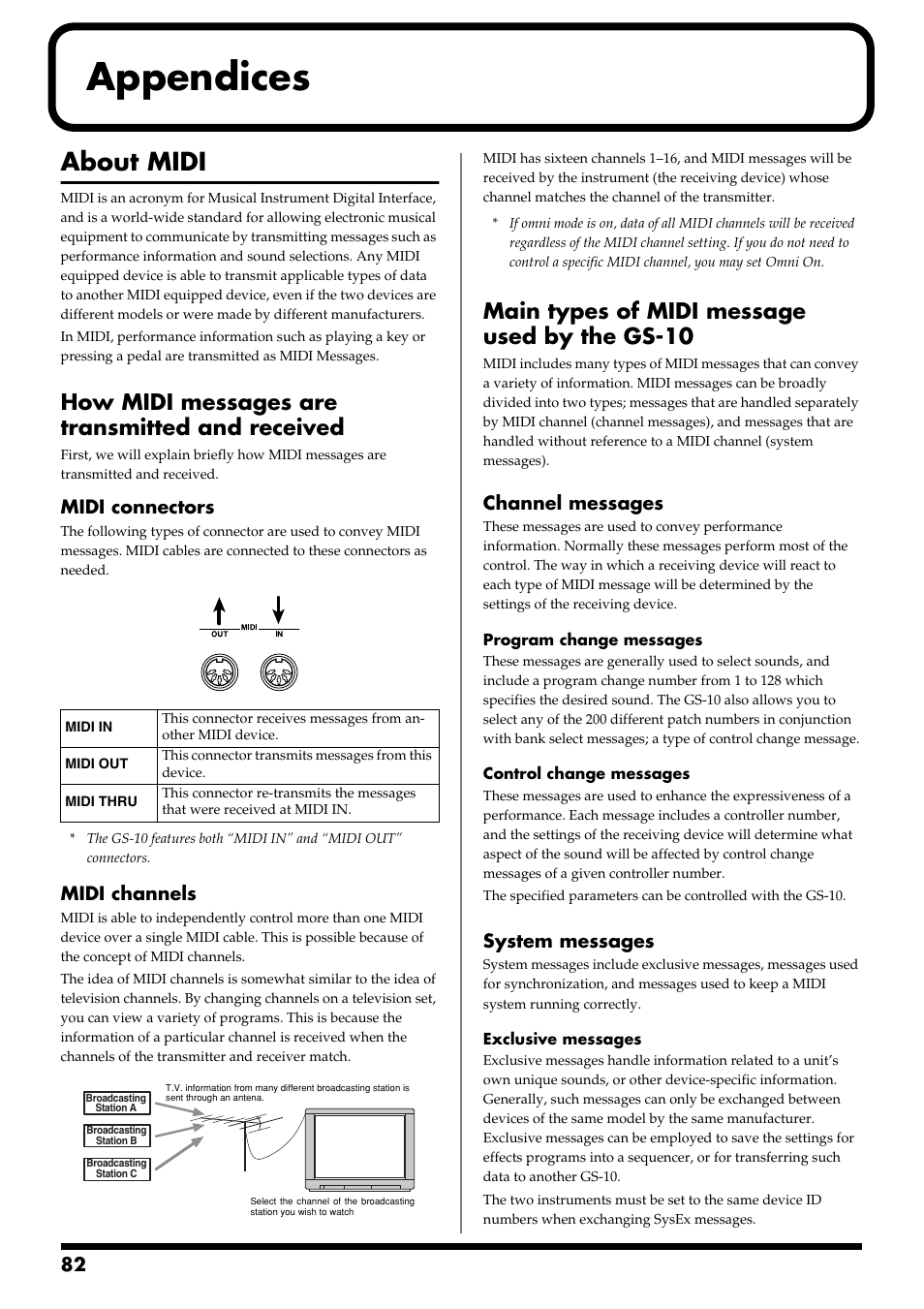 Appendices, About midi, How midi messages are transmitted and received | Main types of midi message used by the gs-10, Midi connectors, Midi channels, Channel messages, System messages | Boss Audio Systems GS-10 User Manual | Page 82 / 180