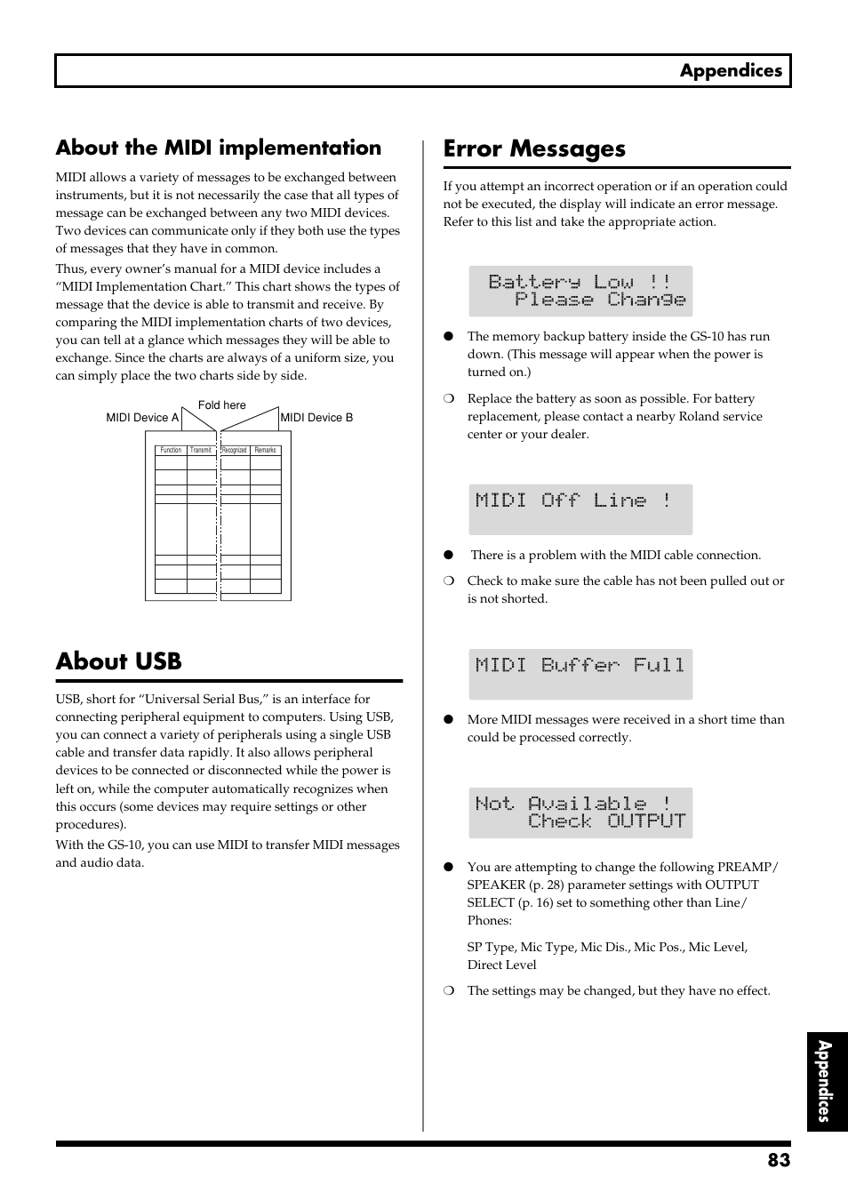 About the midi implementation, About usb, Error messages | 83 appendices appendices | Boss Audio Systems GS-10 User Manual | Page 83 / 180