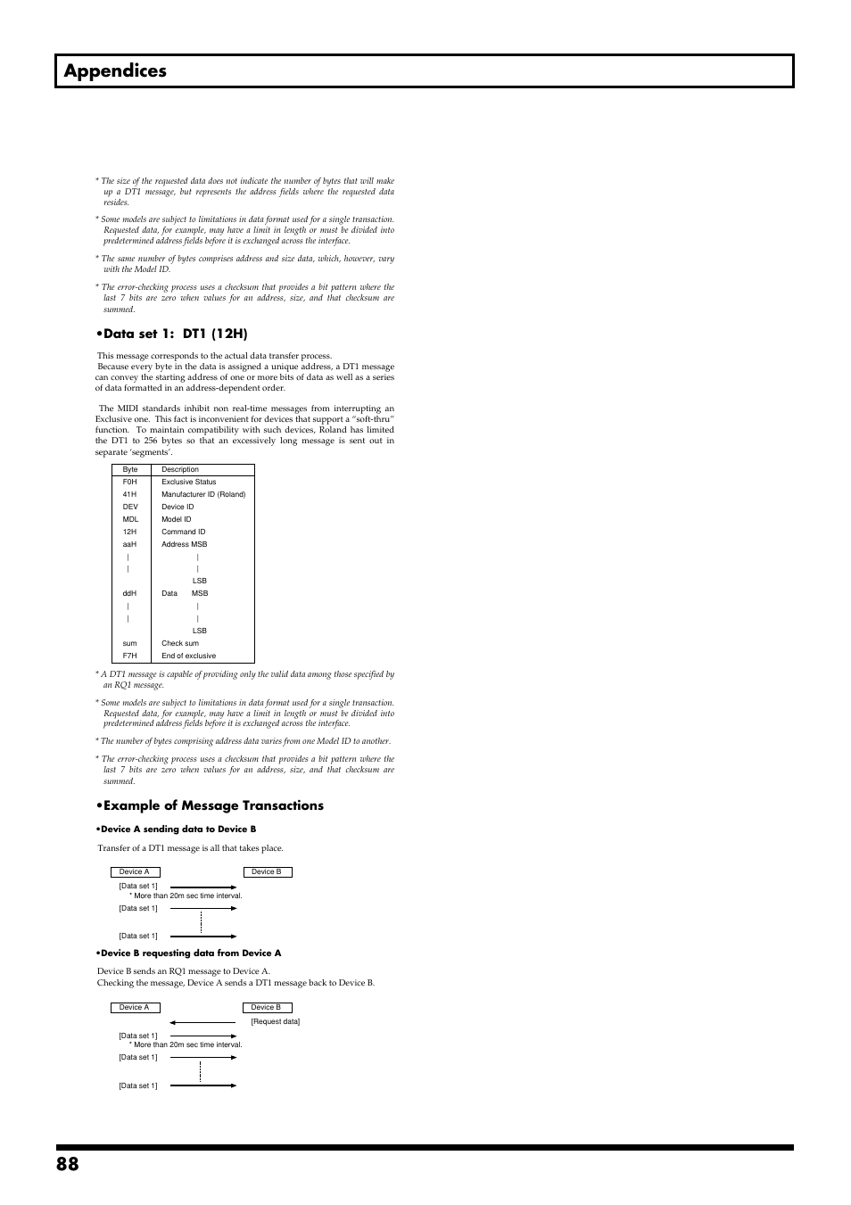 88 appendices, Data set 1: dt1 (12h), Example of message transactions | Boss Audio Systems GS-10 User Manual | Page 88 / 180