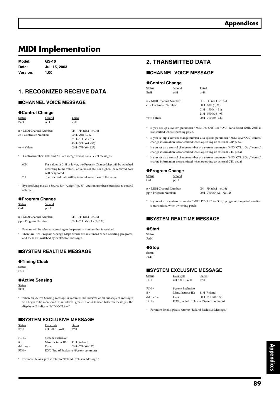 Midi implementation, 89 appendices appendices, Recognized receive data | Transmitted data, Channel voice message, System realtime message, System exclusive message, Control change, Program change, Timing clock | Boss Audio Systems GS-10 User Manual | Page 89 / 180