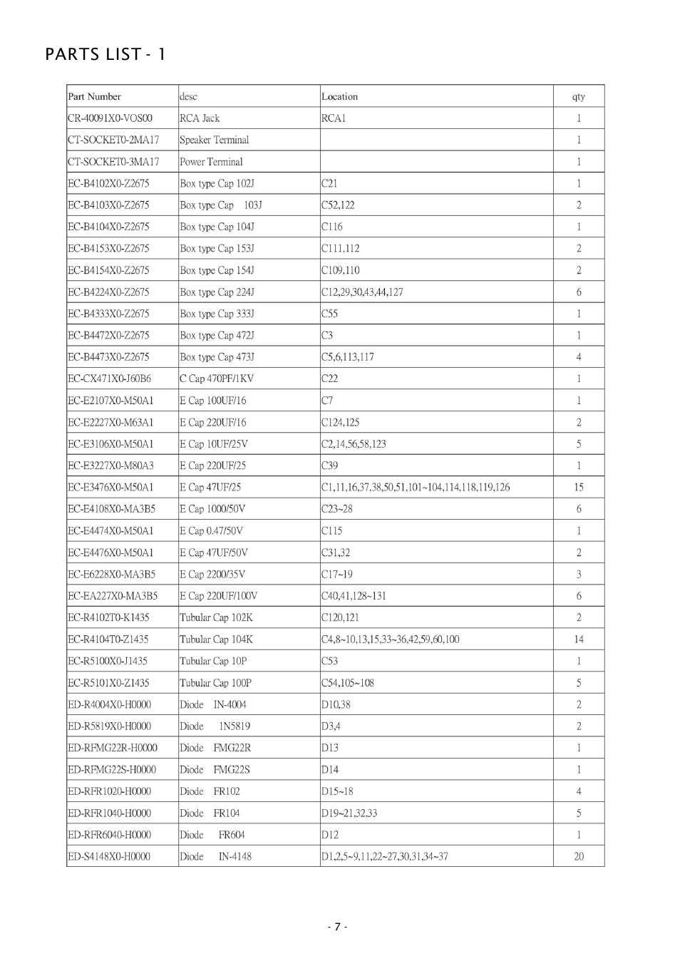 Parts list - 1 | Boss Audio Systems GT1500D User Manual | Page 7 / 10