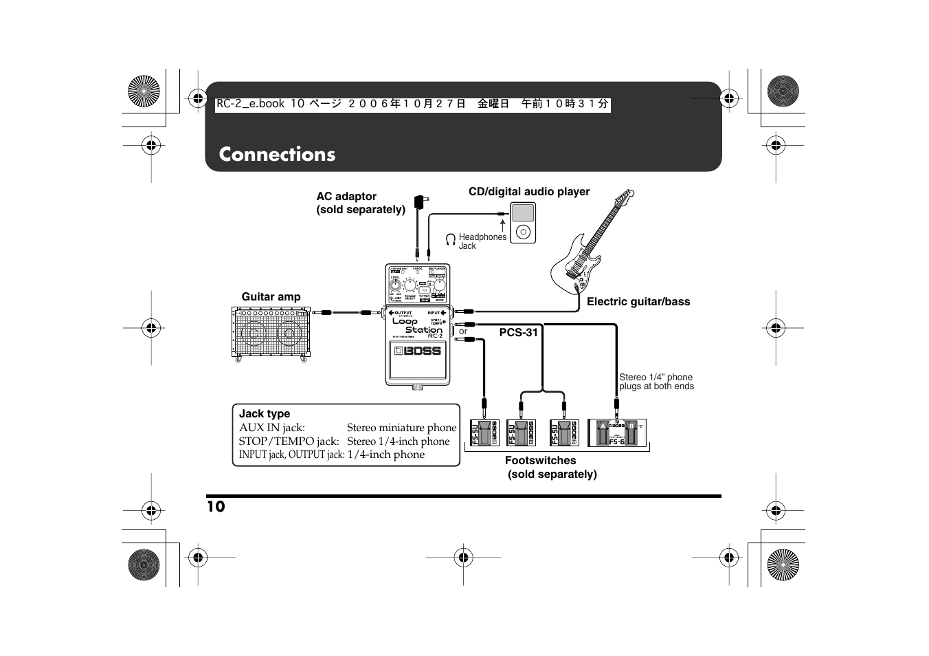 Connections | Boss Audio Systems RC-2 User Manual | Page 10 / 44