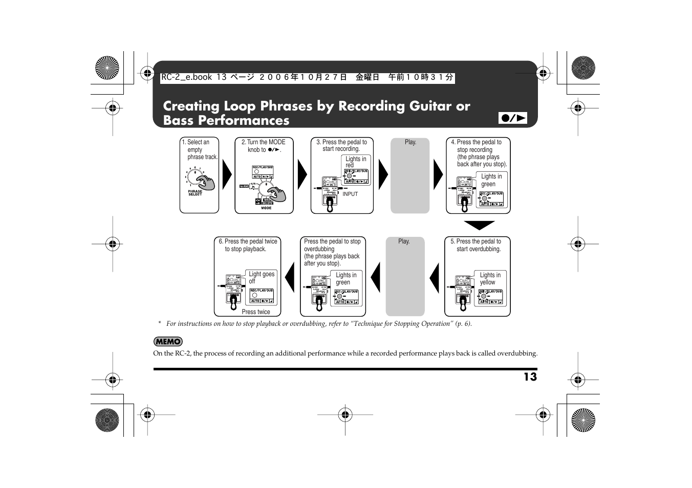 Boss Audio Systems RC-2 User Manual | Page 13 / 44