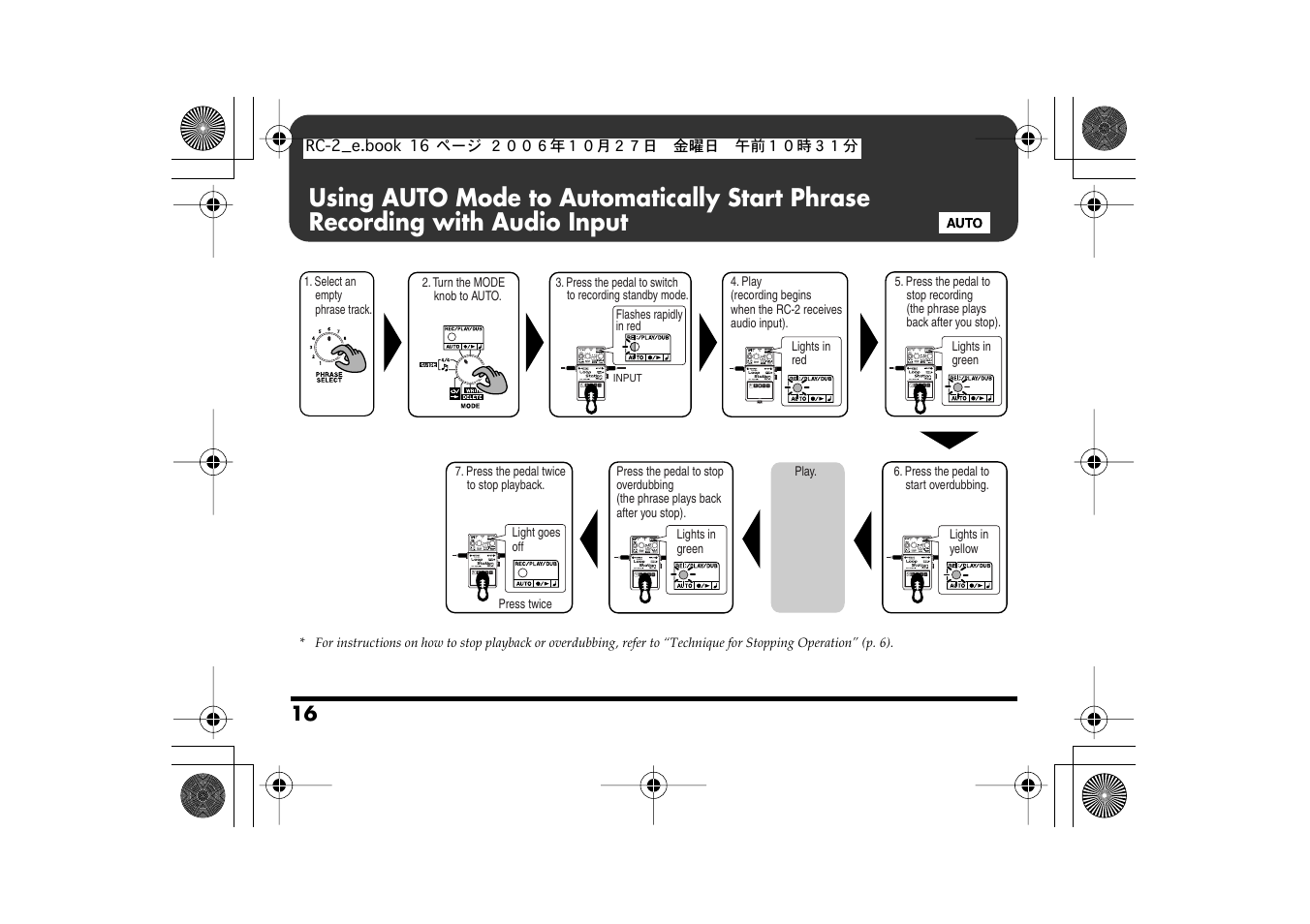 Boss Audio Systems RC-2 User Manual | Page 16 / 44