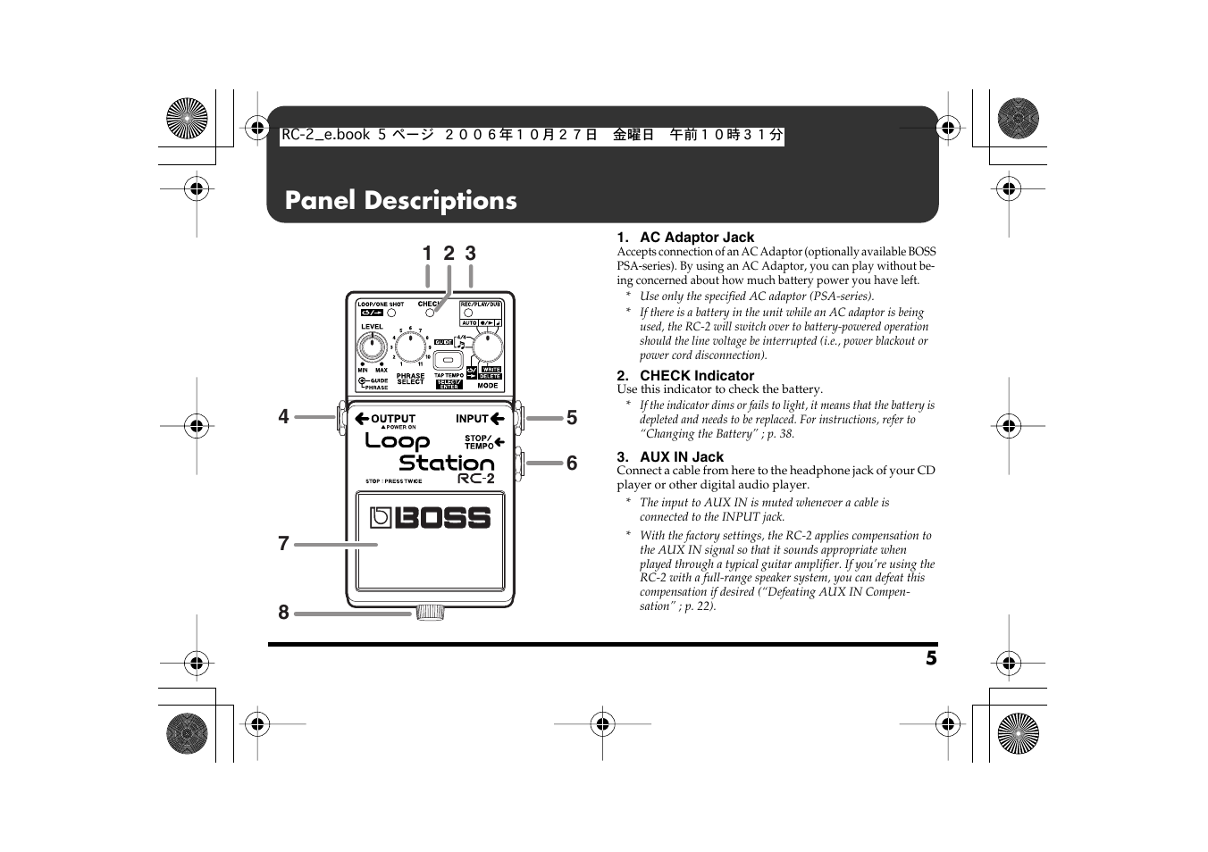 Panel descriptions | Boss Audio Systems RC-2 User Manual | Page 5 / 44