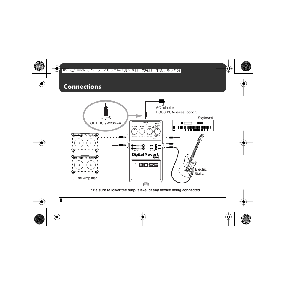 Connections | Boss Audio Systems Boss RV-5 User Manual | Page 8 / 20