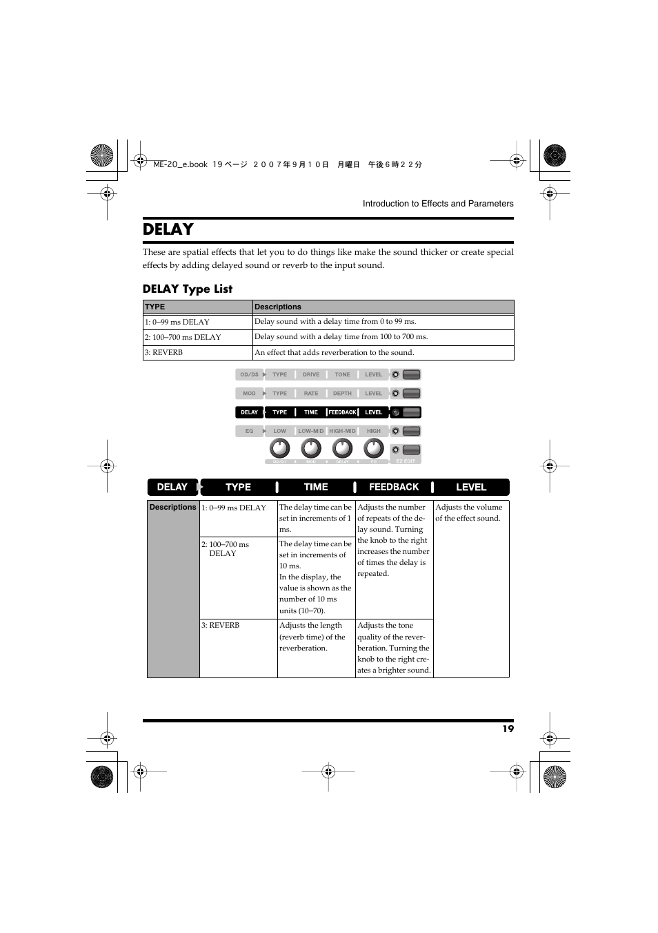 Delay, Delay type list | Boss Audio Systems ME-20 User Manual | Page 19 / 40