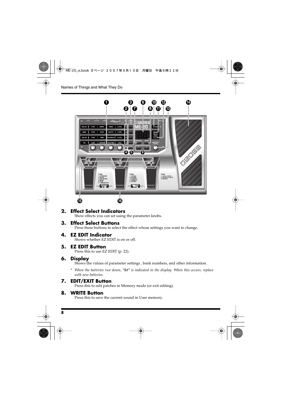 Boss Audio Systems ME-20 User Manual | Page 8 / 40