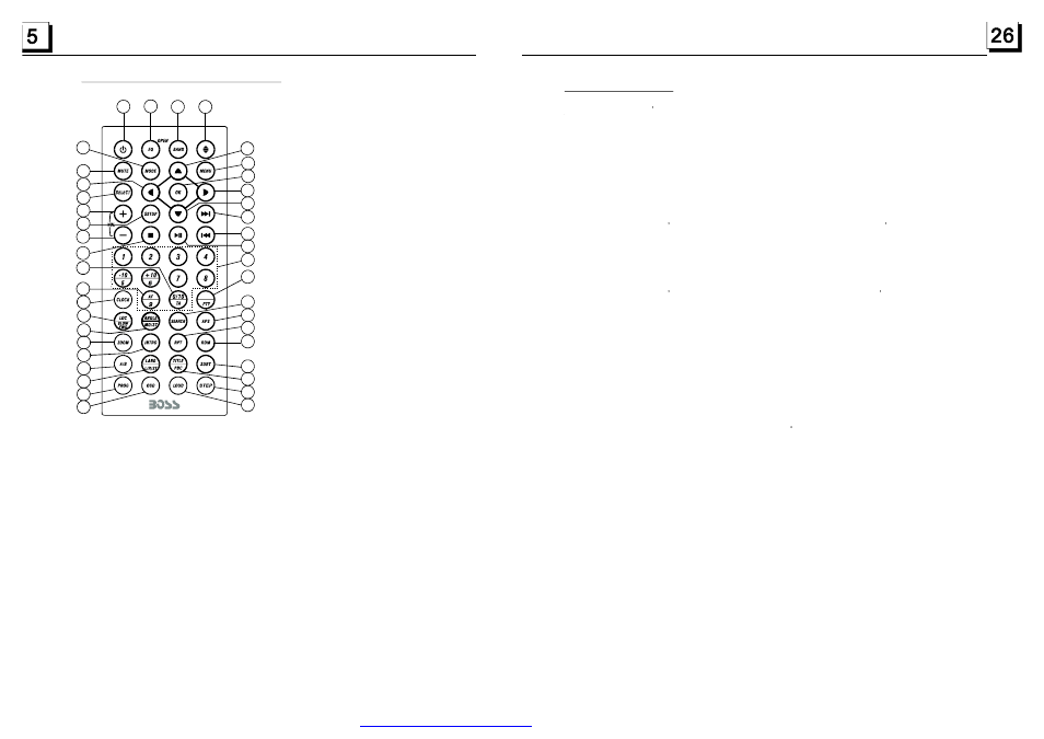 Boss Audio Systems BV9982U User Manual | Page 6 / 16