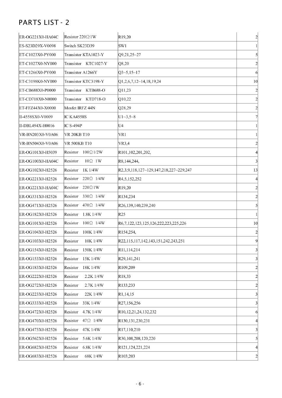 Parts list - 2 | Boss Audio Systems CHAOS AMPLIFIERS CH450 User Manual | Page 7 / 8