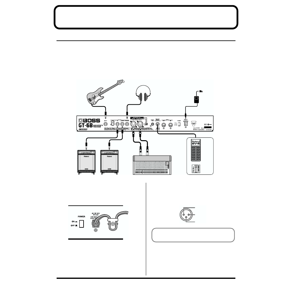 Chapter 1 playing sounds, Making connections | Boss Audio Systems GT-6B User Manual | Page 12 / 84