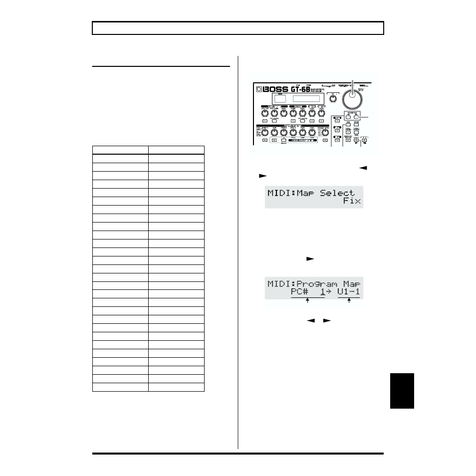 Setting the program change map, Initial program change map settings, Chapter 10 | Boss Audio Systems GT-6B User Manual | Page 69 / 84