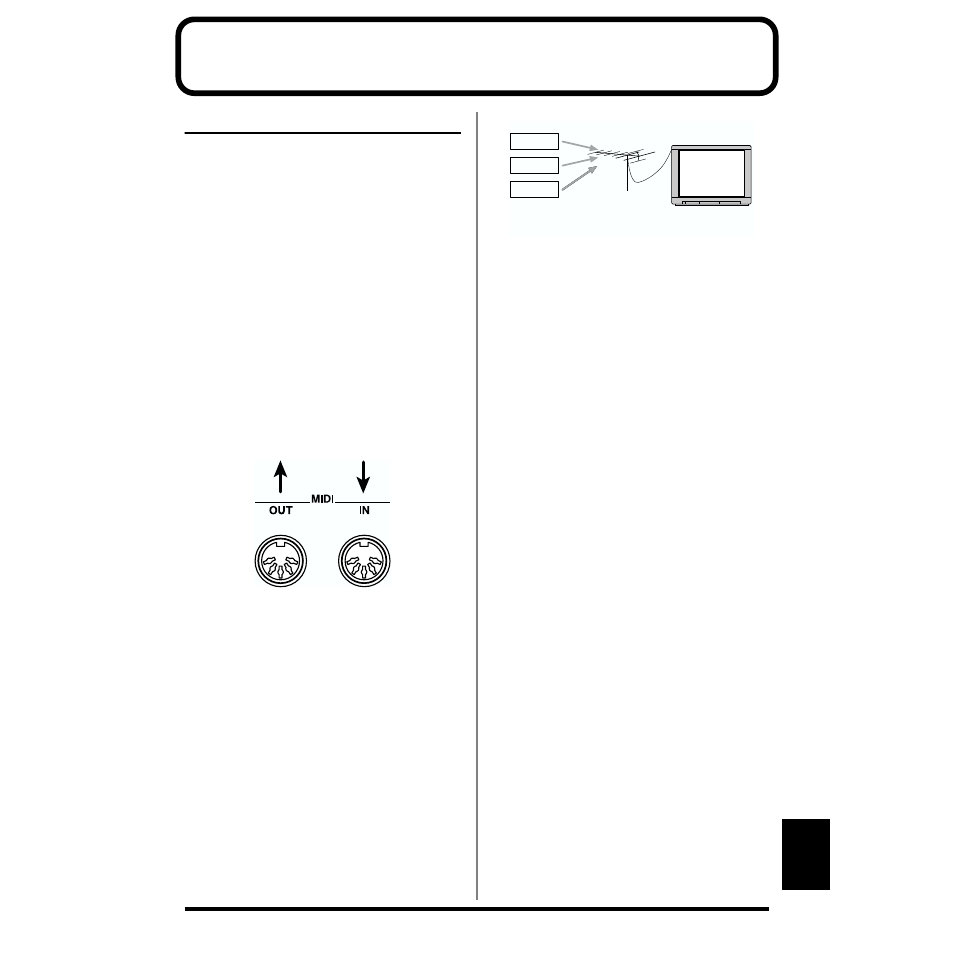 Appendices, About midi, How midi messages are transmitted and received | Main types of midi message used by the gt-6b | Boss Audio Systems GT-6B User Manual | Page 71 / 84