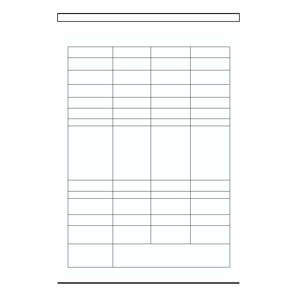 Midi implementation chart | Boss Audio Systems GT-6B User Manual | Page 76 / 84