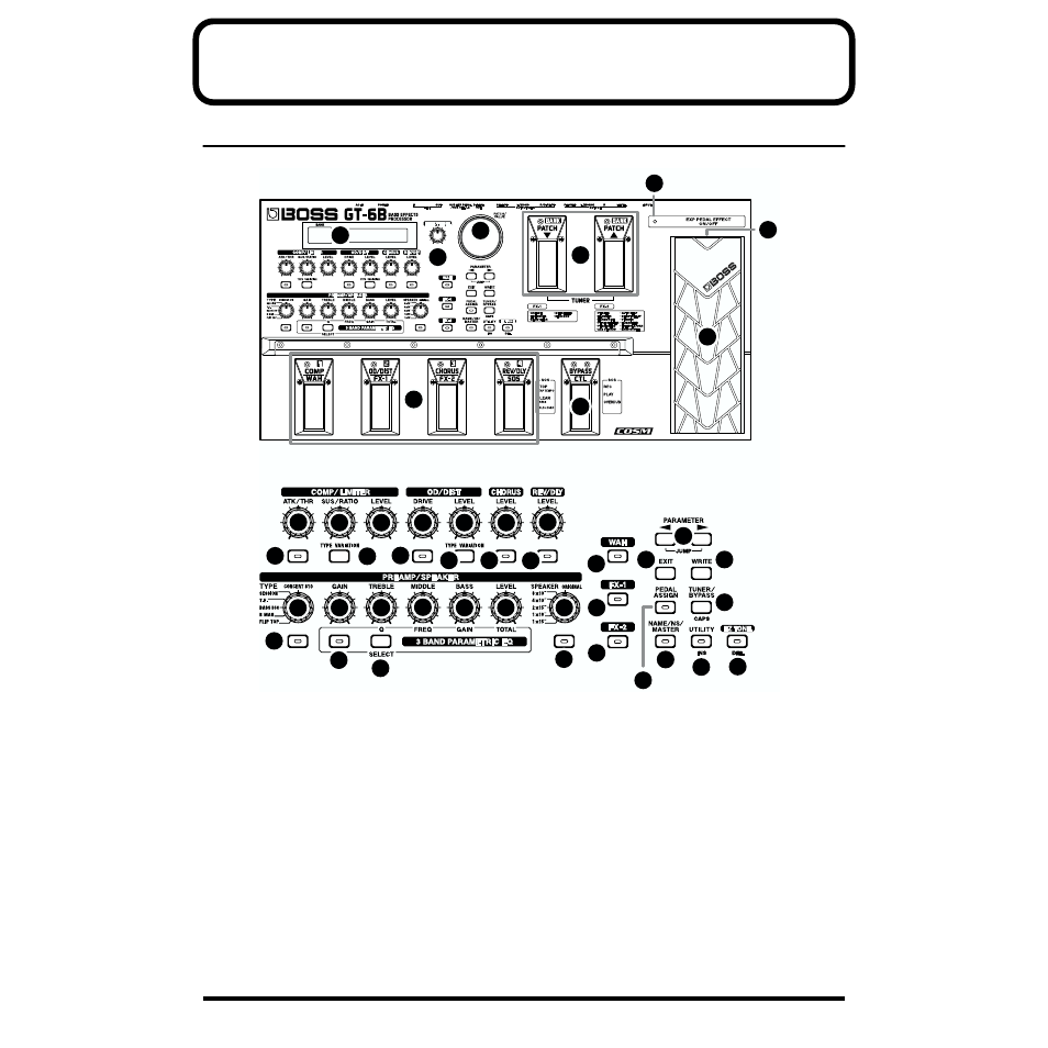 Panel descriptions, Front panel | Boss Audio Systems GT-6B User Manual | Page 8 / 84