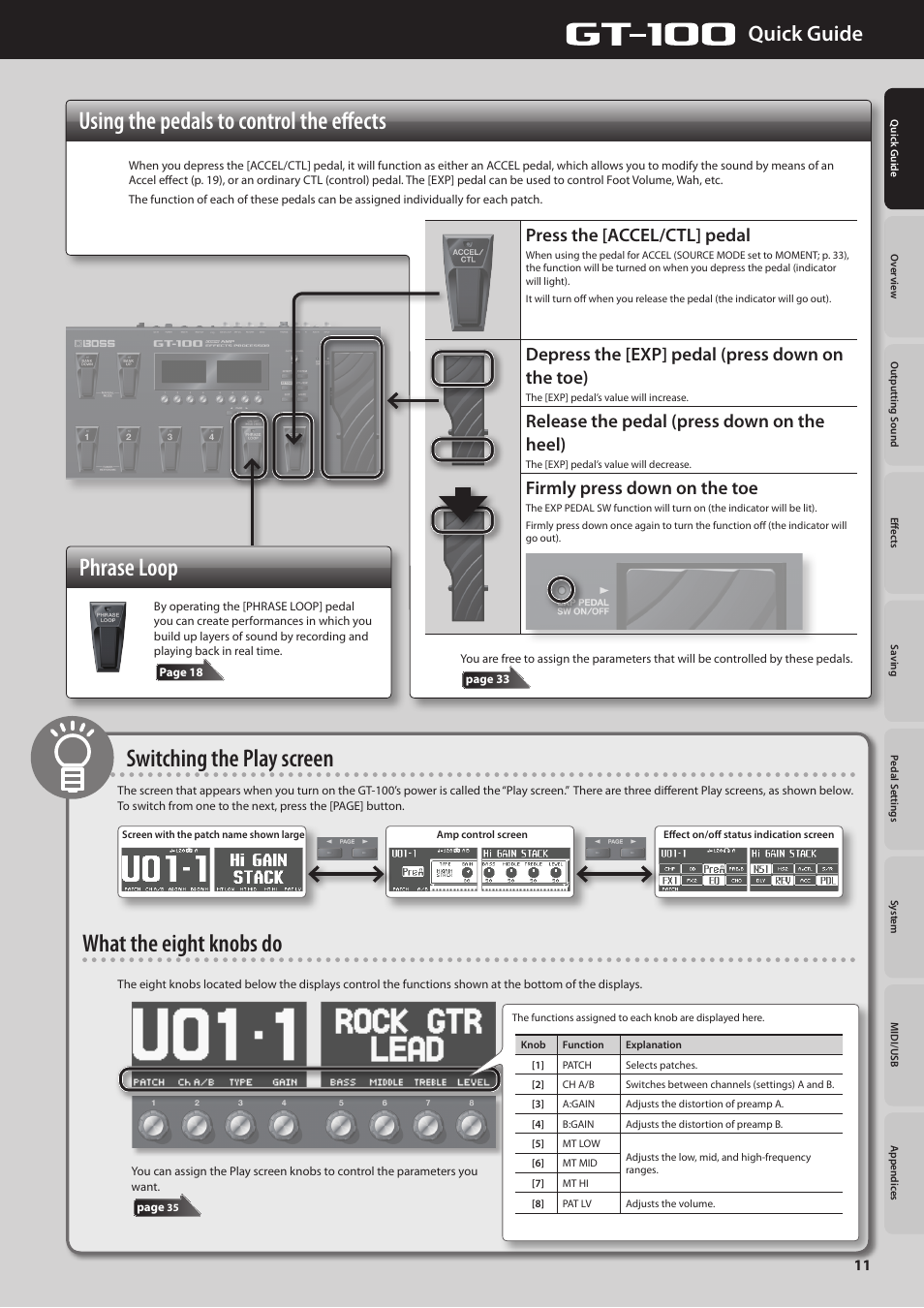 What the eight knobs do, Phrase loop, Quick guide | Press the [accel/ctl] pedal, Depress the [exp] pedal (press down on the toe), Release the pedal (press down on the heel), Firmly press down on the toe | Boss Audio Systems GT-100 User Manual | Page 11 / 68