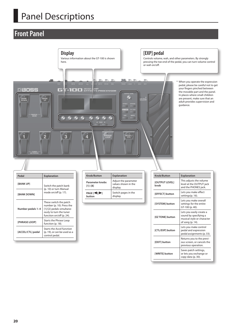 Panel descriptions, Front panel, Display | Exp] pedal | Boss Audio Systems GT-100 User Manual | Page 20 / 68