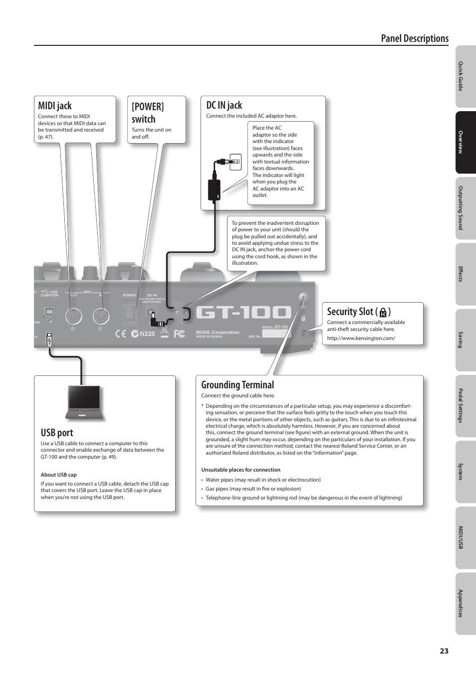 Panel descriptions, Midi jack, Usb port | Dc in jack, Power] switch, Security slot ( ), Grounding terminal | Boss Audio Systems GT-100 User Manual | Page 23 / 68