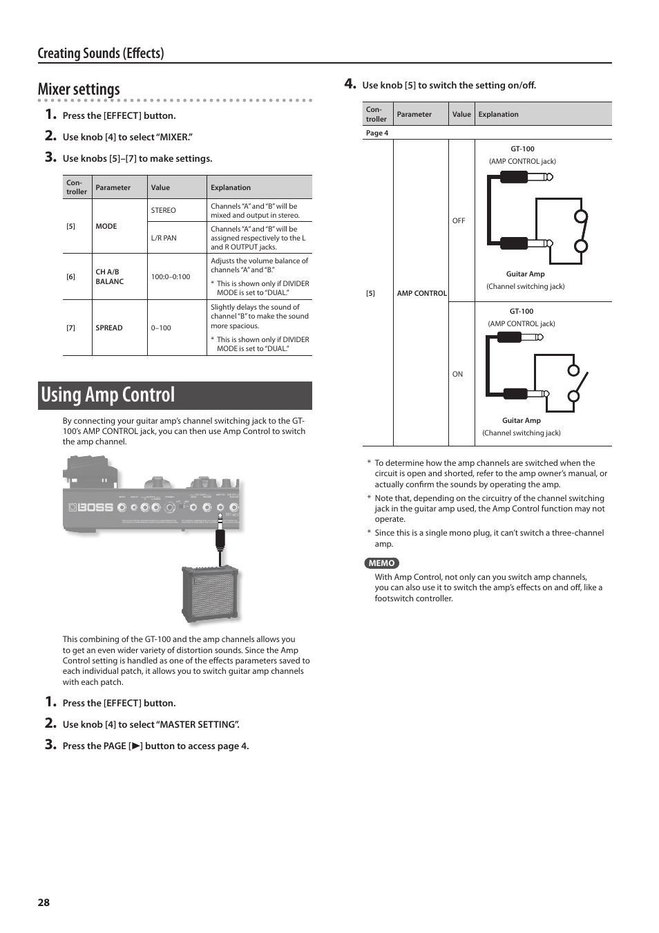 Using amp control, Mixer settings, Creating sounds (effects) | Boss Audio Systems GT-100 User Manual | Page 28 / 68