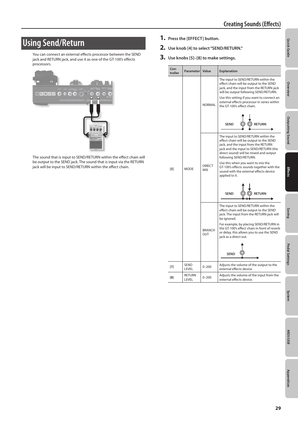 Using send/return, Creating sounds (effects) | Boss Audio Systems GT-100 User Manual | Page 29 / 68