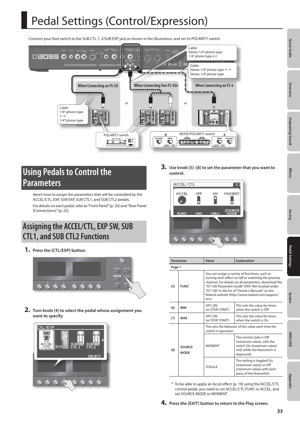 P. 33), Edal settings, Control/expression)” (p. 33), will be in | Pedal settings (control/expression), Using pedals to control the parameters | Boss Audio Systems GT-100 User Manual | Page 33 / 68