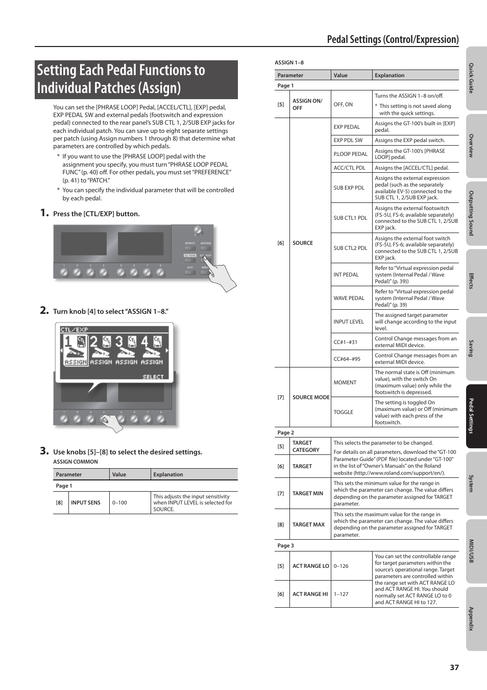 O assign 1 (p. 37) under ”p, Pedal settings (control/expression) | Boss Audio Systems GT-100 User Manual | Page 37 / 68