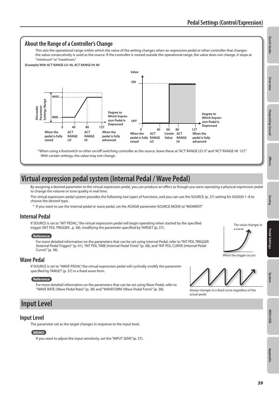 O “virtual expression pedal, System (internal pedal / wave, Pedal)” (p. 39)) | Pedal)” (p. 39), Input level, Pedal settings (control/expression), About the range of a controller’s change, Internal pedal, Wave pedal | Boss Audio Systems GT-100 User Manual | Page 39 / 68