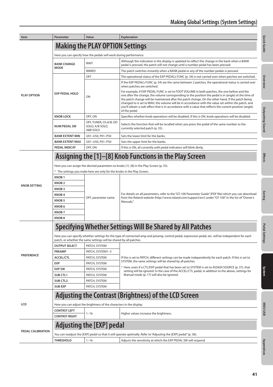 P. 41) t, P. 41), Making the play option settings | Adjusting the [exp] pedal, Making global settings (system settings) | Boss Audio Systems GT-100 User Manual | Page 41 / 68