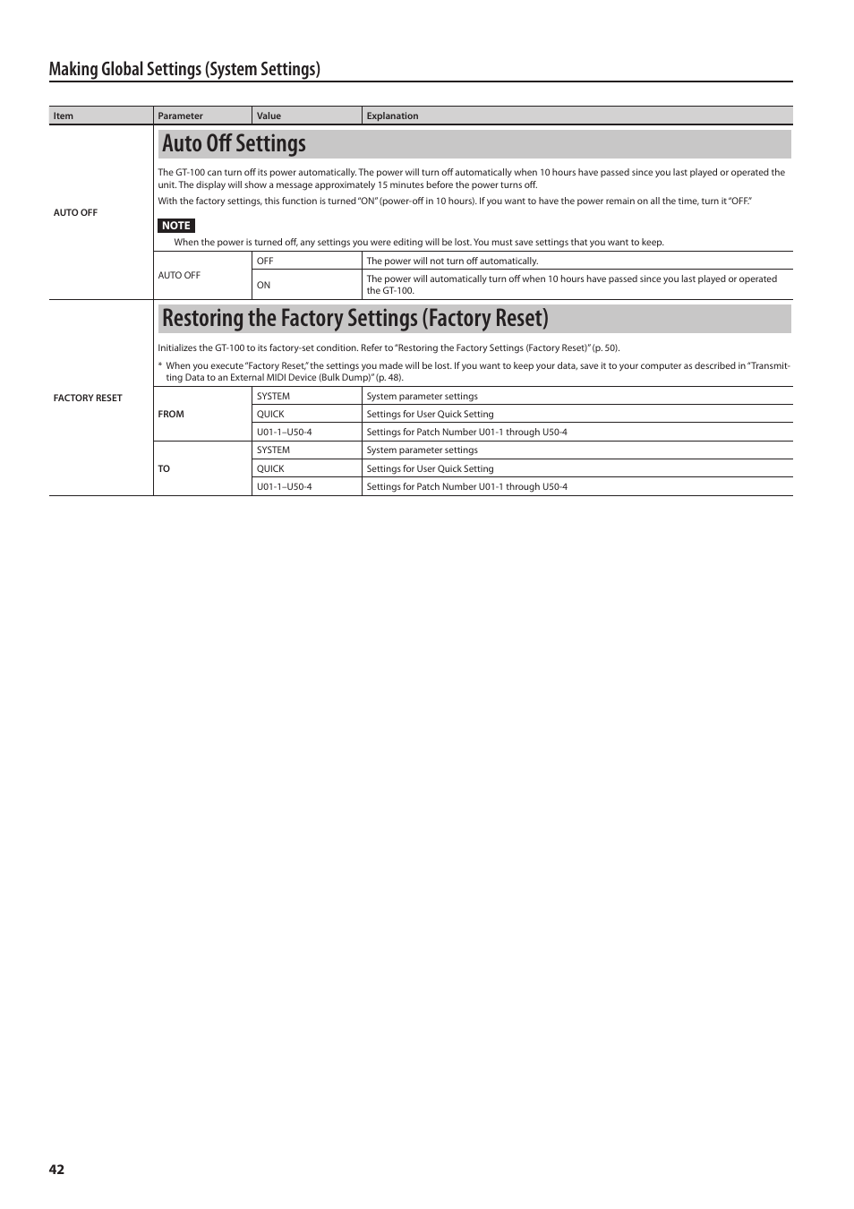 Ibed on p. 42, 100 (p. 40), Auto off settings | Restoring the factory settings (factory reset), Making global settings (system settings) | Boss Audio Systems GT-100 User Manual | Page 42 / 68