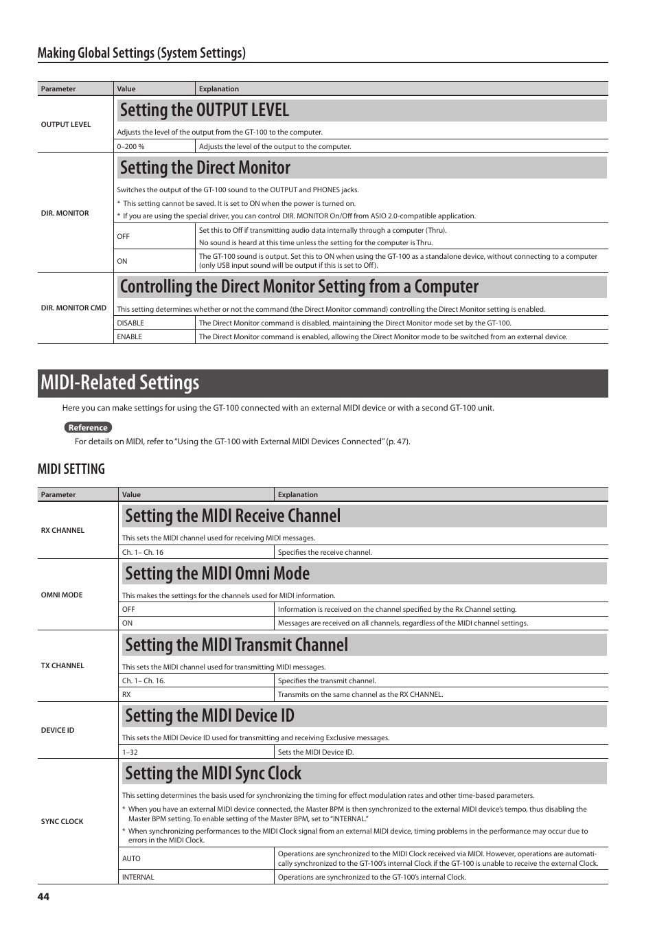 Midi-related settings, Setting the output level, Setting the direct monitor | Setting the midi receive channel, Setting the midi omni mode, Setting the midi transmit channel, Setting the midi device id, Setting the midi sync clock, Making global settings (system settings), Midi setting | Boss Audio Systems GT-100 User Manual | Page 44 / 68