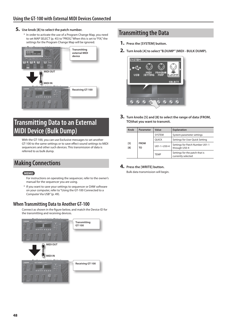 Making connections, Transmitting the data, When transmitting data to another gt-100 | Boss Audio Systems GT-100 User Manual | Page 48 / 68