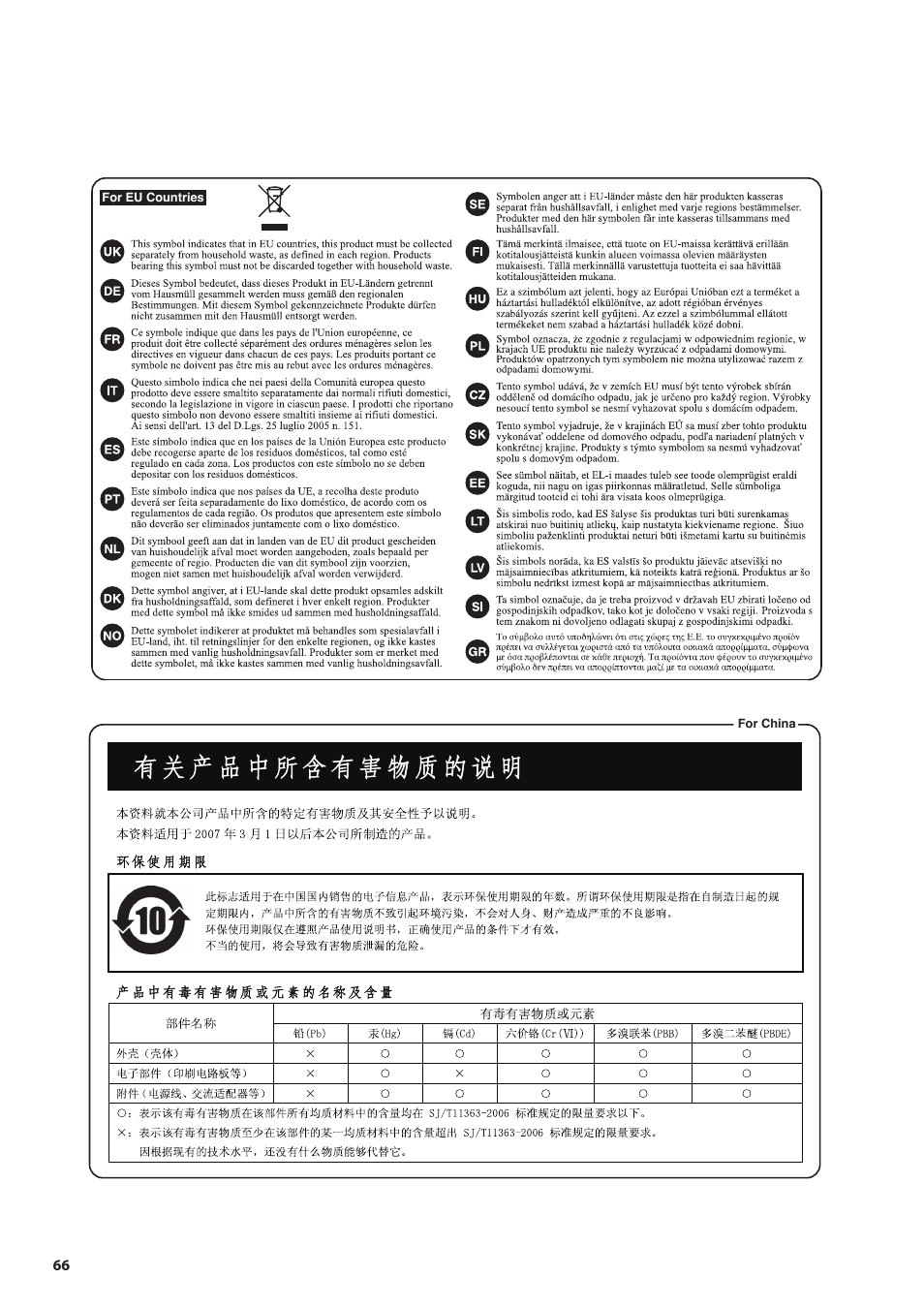 Boss Audio Systems GT-100 User Manual | Page 66 / 68