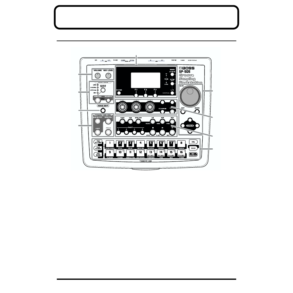 Names of things and what they do, Front panel | Boss Audio Systems SP-505 User Manual | Page 10 / 92