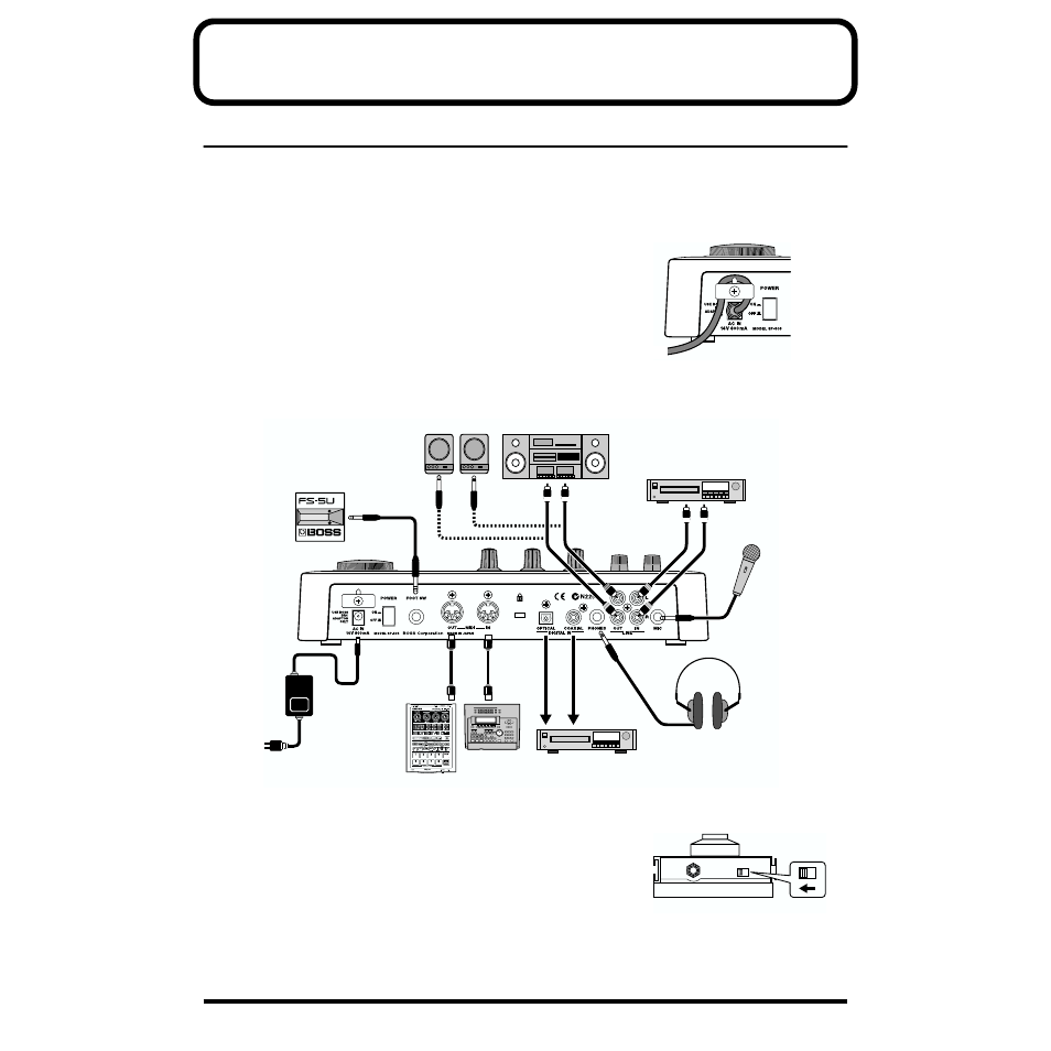 Quick start, Making the connections | Boss Audio Systems SP-505 User Manual | Page 14 / 92