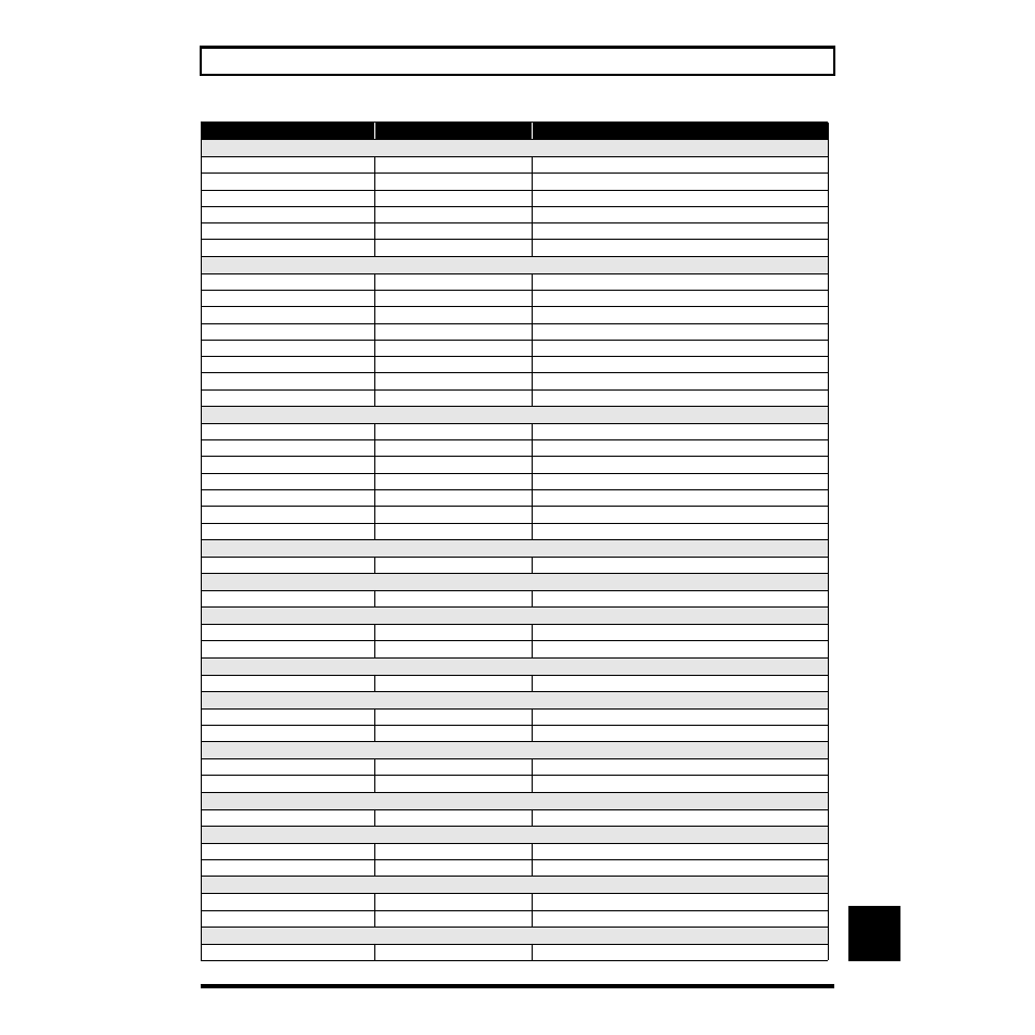 81 chapter 15. appendices | Boss Audio Systems SP-505 User Manual | Page 81 / 92