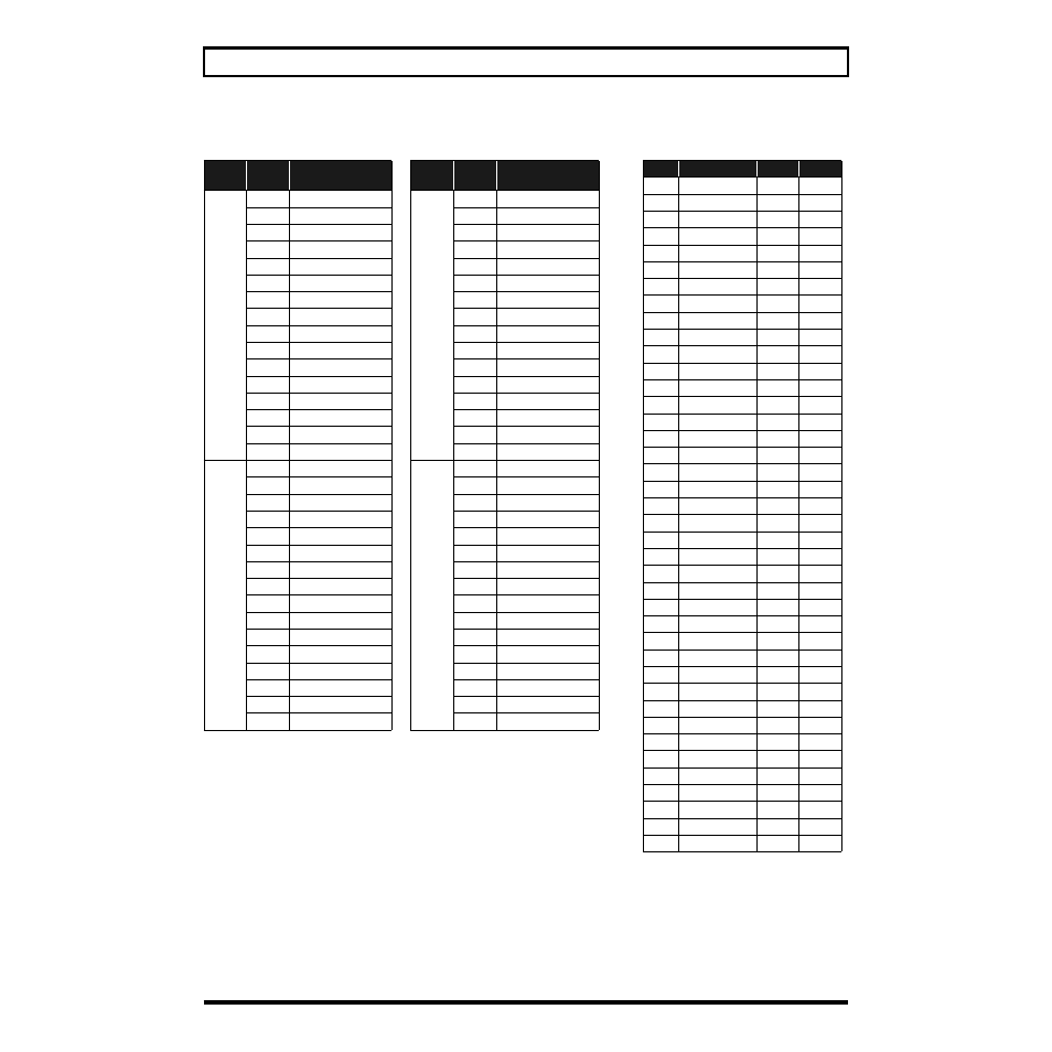 Preset sample, Preset pattern, Preset sample preset pattern | 82 chapter 15. appendices | Boss Audio Systems SP-505 User Manual | Page 82 / 92