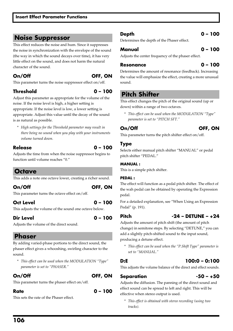 Noise suppressor, Octave, Phaser | Pitch shifter, Noise suppressor octave phaser pitch shifter, Re v0.10 | Boss Audio Systems BR-600 User Manual | Page 106 / 228