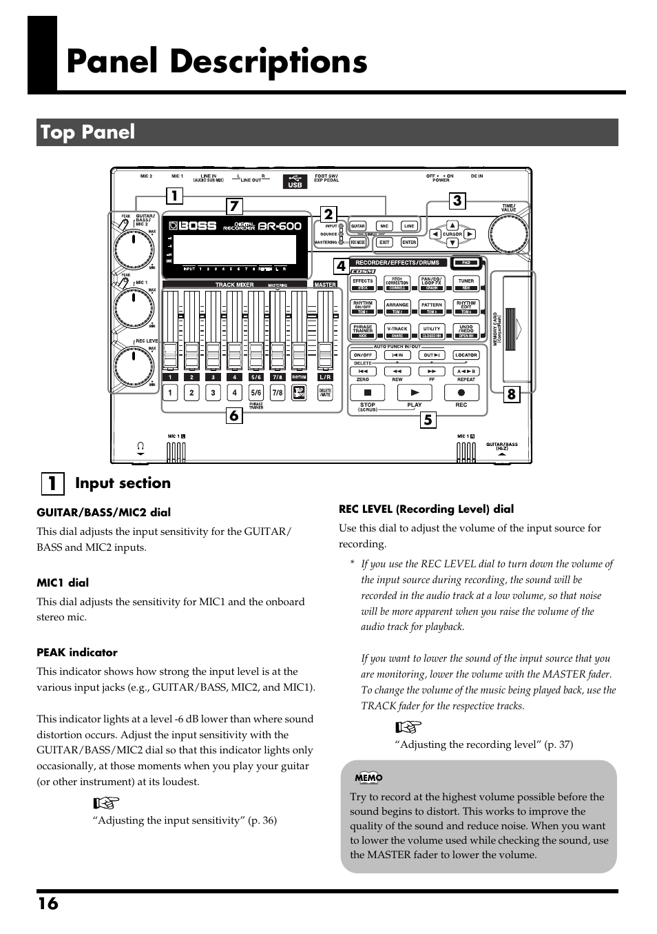 Panel descriptions, Top panel | Boss Audio Systems BR-600 User Manual | Page 16 / 228