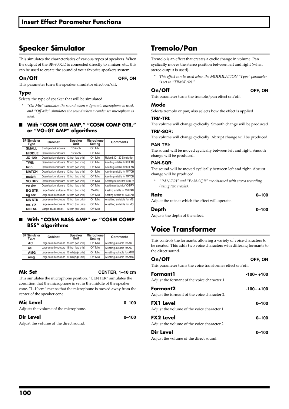 Speaker simulator, Tremolo/pan, Voice transformer | 100 insert effect parameter functions, On/off, Type, With “cosm bass amp” or “cosm comp bss” algorithms, Mic set, Mic level, Dir level | Boss Audio Systems BR-900CD User Manual | Page 100 / 232