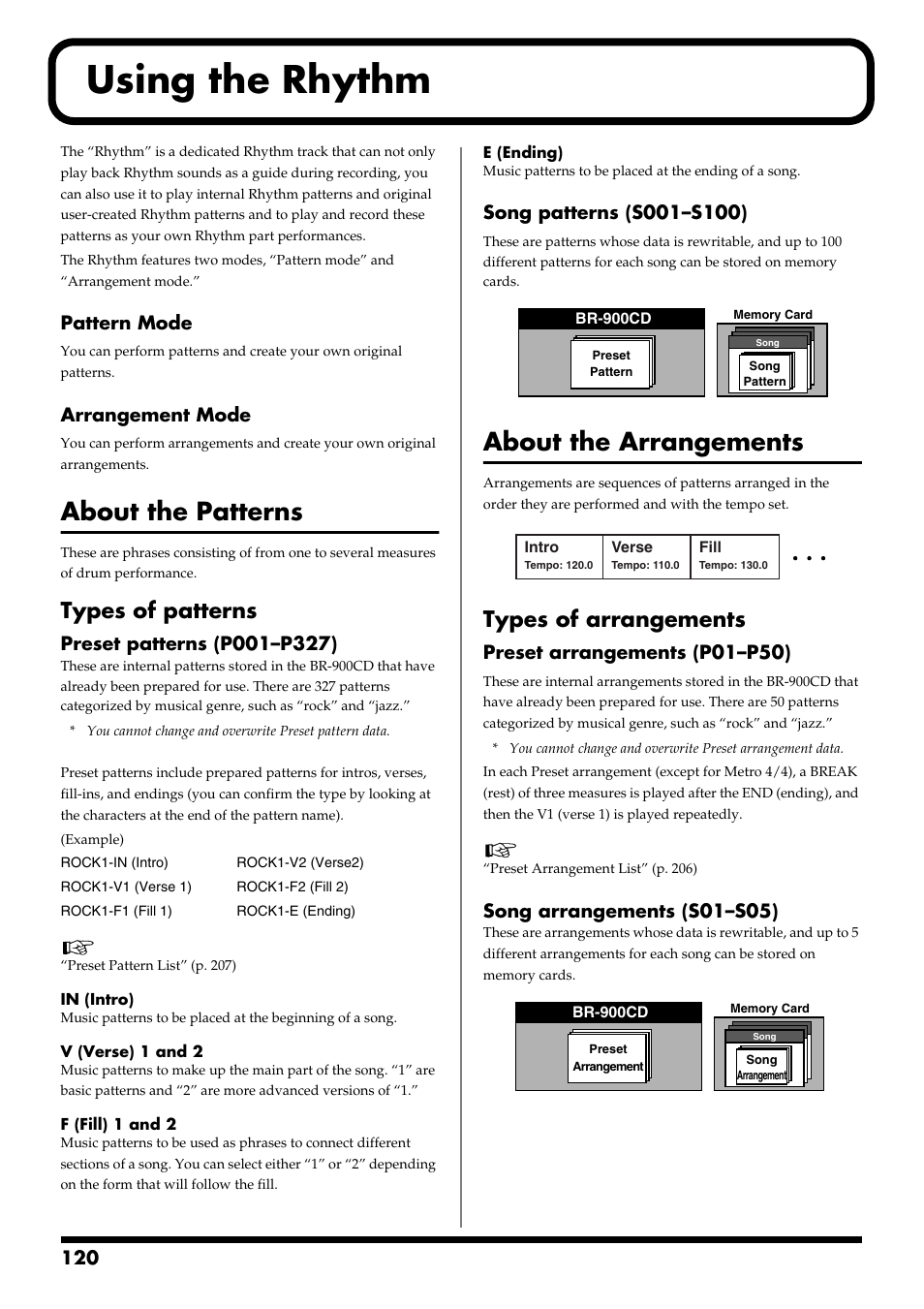 Using the rhythm, About the patterns, Types of patterns | About the arrangements, Types of arrangements, Pattern mode, Arrangement mode, Preset arrangements (p01–p50), Song arrangements (s01–s05) | Boss Audio Systems BR-900CD User Manual | Page 120 / 232