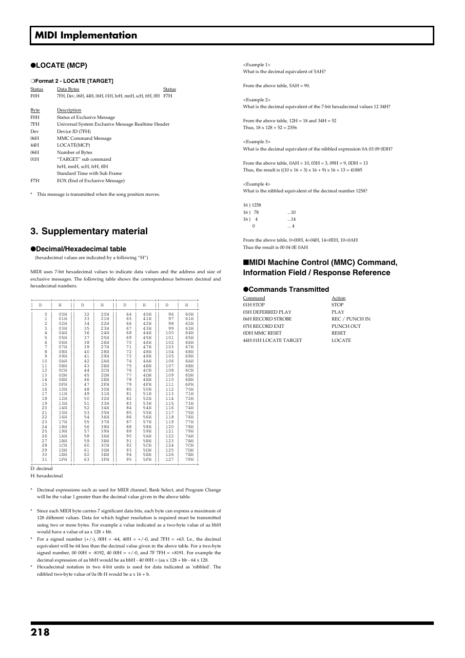 218 midi implementation, Supplementary material, Locate (mcp) | Decimal/hexadecimal table, Commands transmitted | Boss Audio Systems BR-900CD User Manual | Page 218 / 232