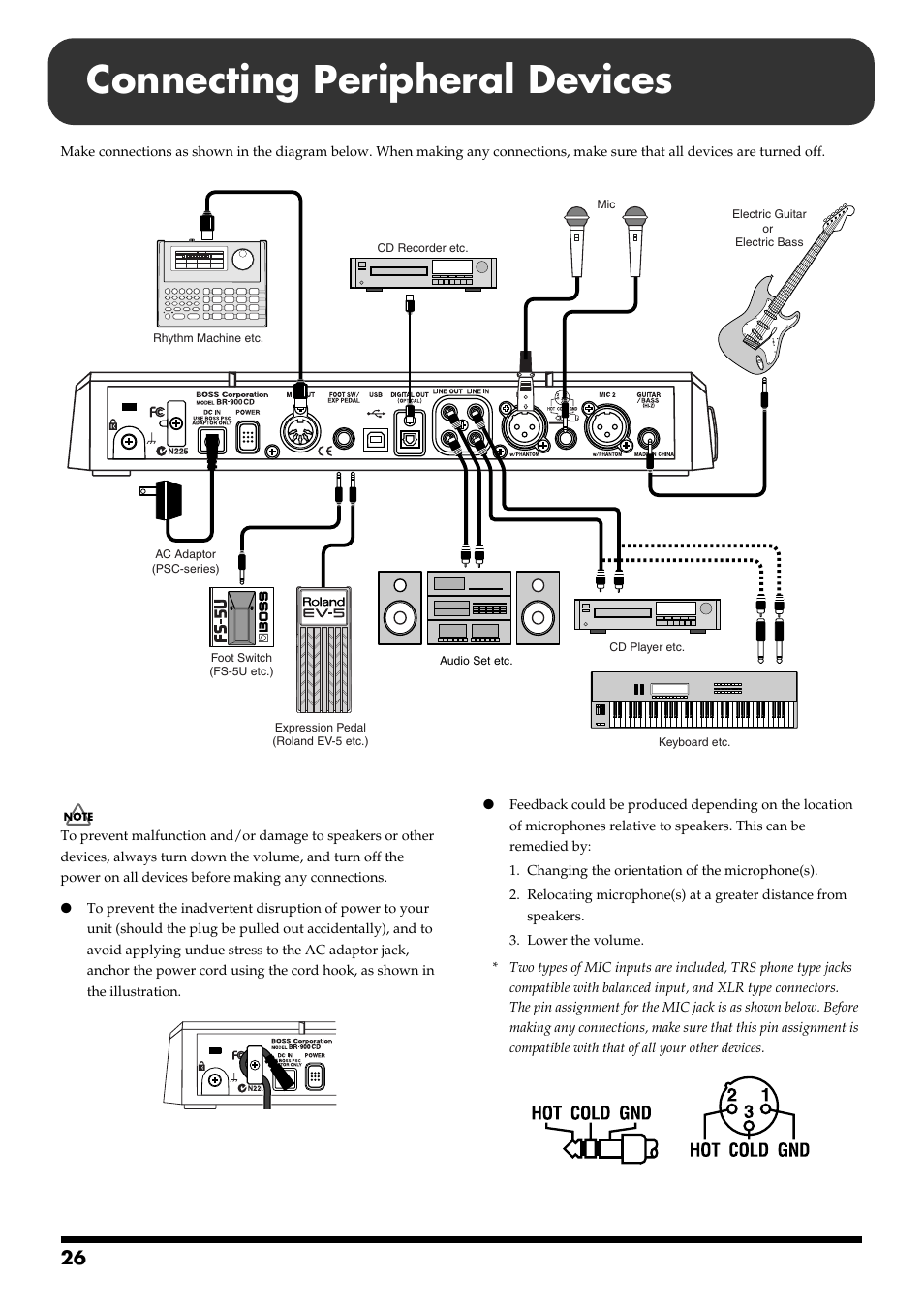 Connecting peripheral devices, Jacks (p. 26) and xlr jacks are provided | Boss Audio Systems BR-900CD User Manual | Page 26 / 232