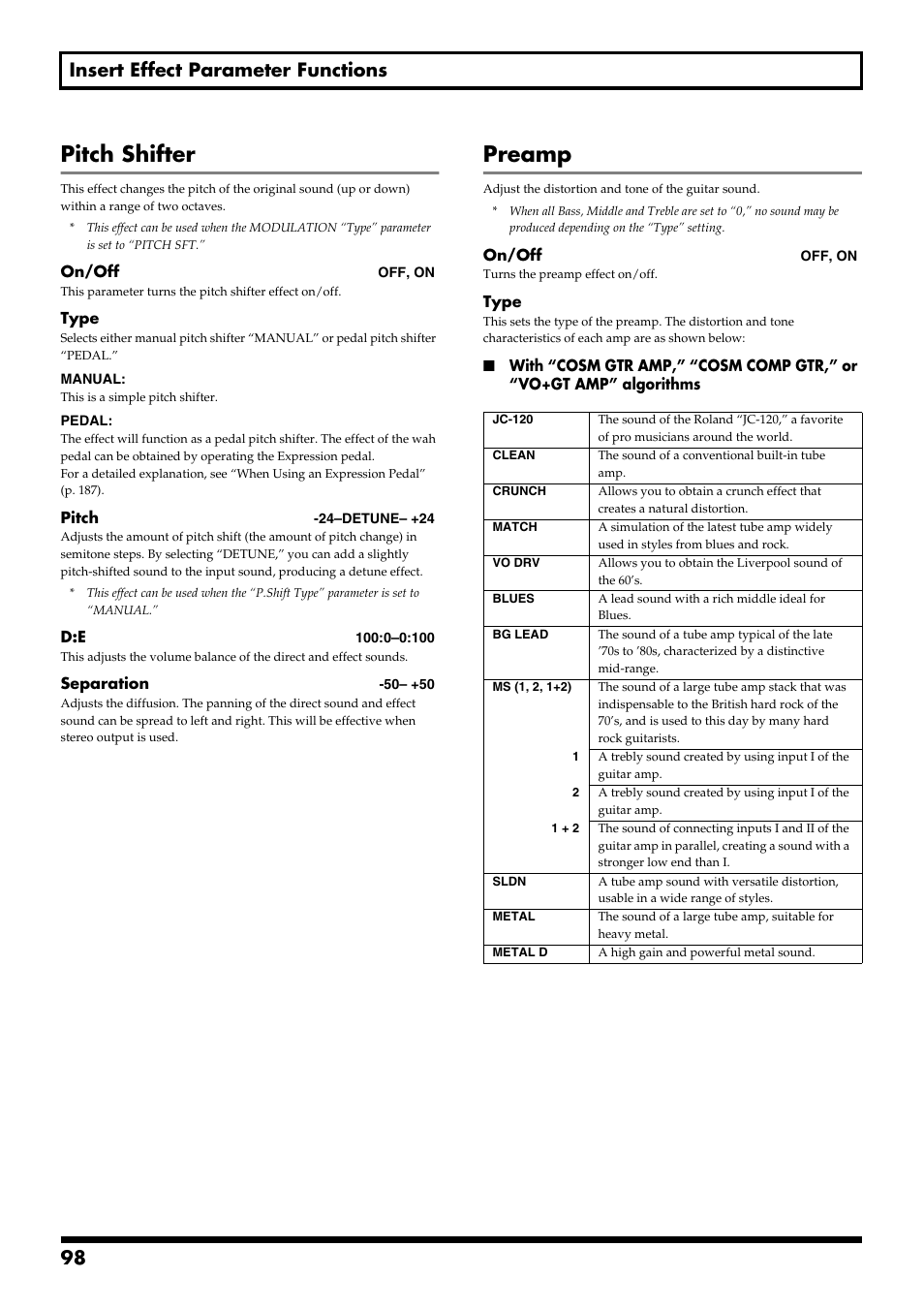 Pitch shifter, Preamp, 98 insert effect parameter functions | Boss Audio Systems BR-900CD User Manual | Page 98 / 232