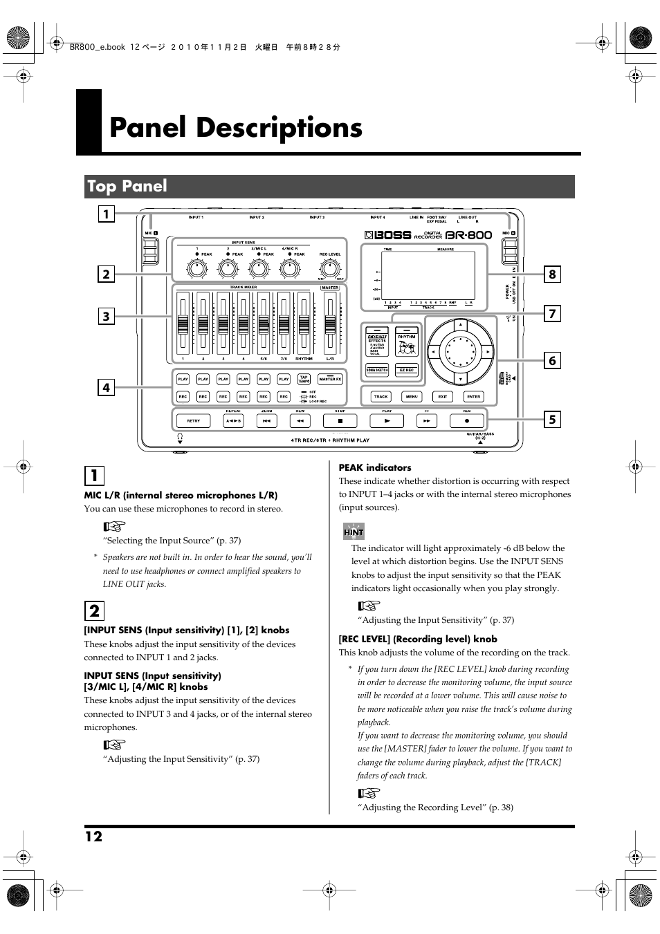 Panel descriptions, Top panel | Boss Audio Systems BR-800 User Manual | Page 12 / 164