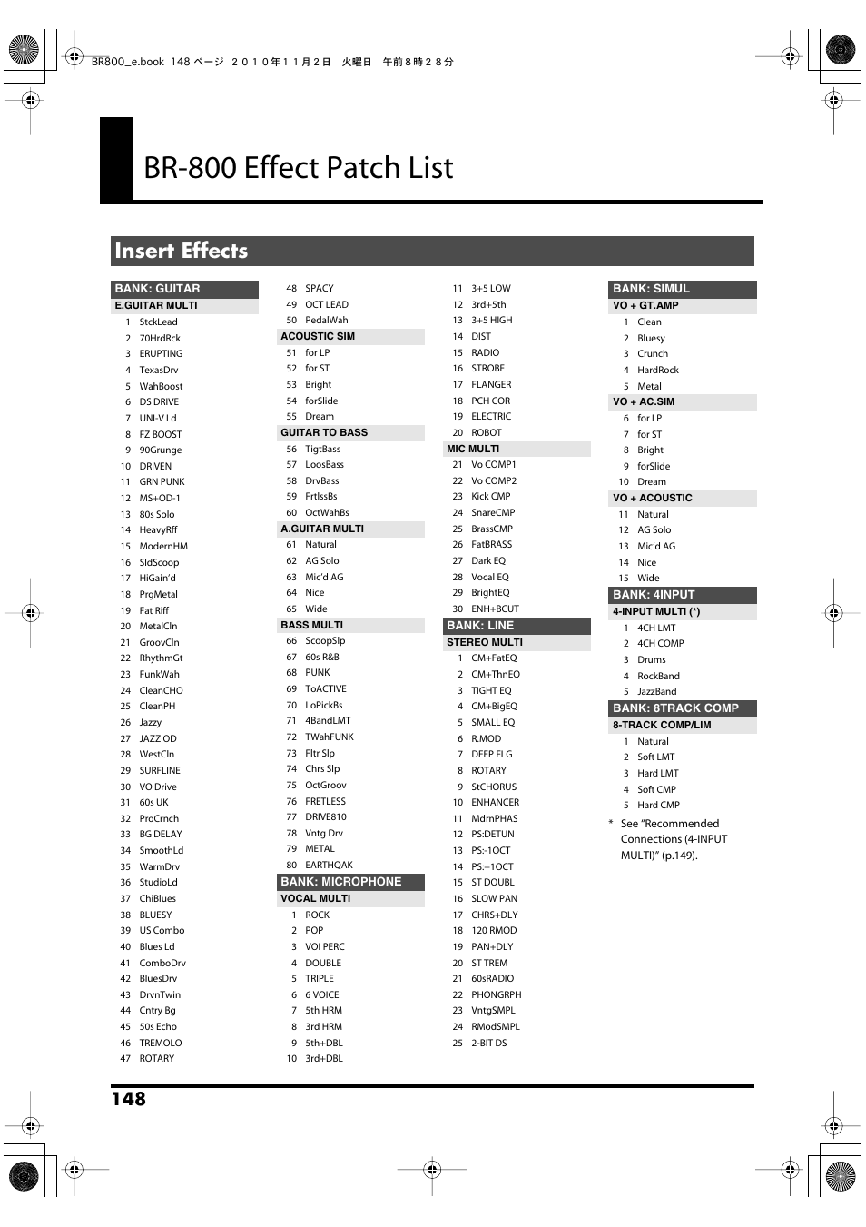 Br-800 effect patch list, Insert effects | Boss Audio Systems BR-800 User Manual | Page 148 / 164