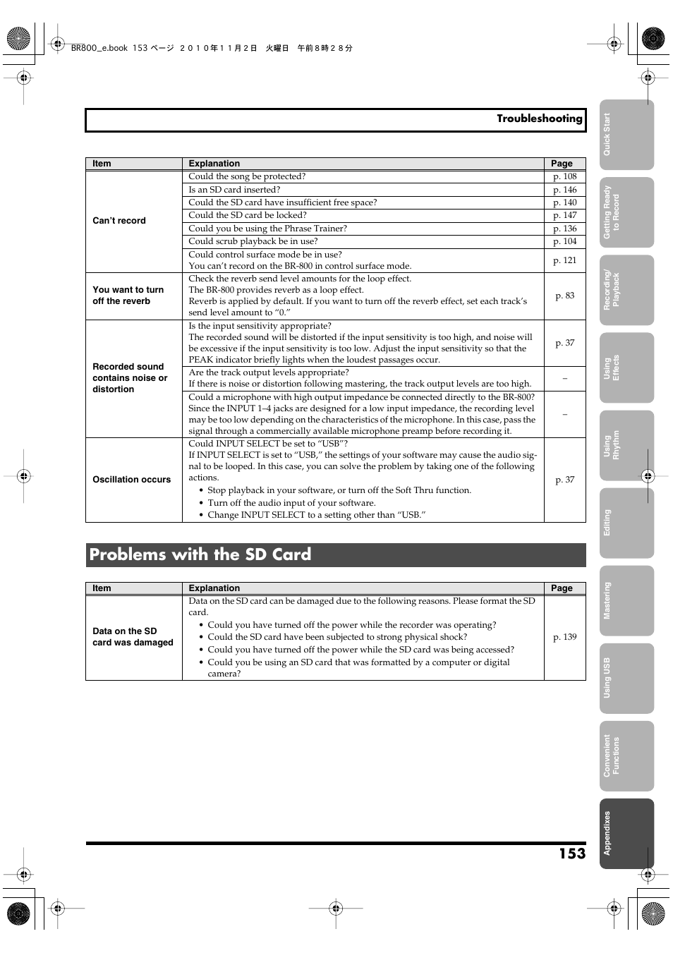 Problems with the sd card | Boss Audio Systems BR-800 User Manual | Page 153 / 164