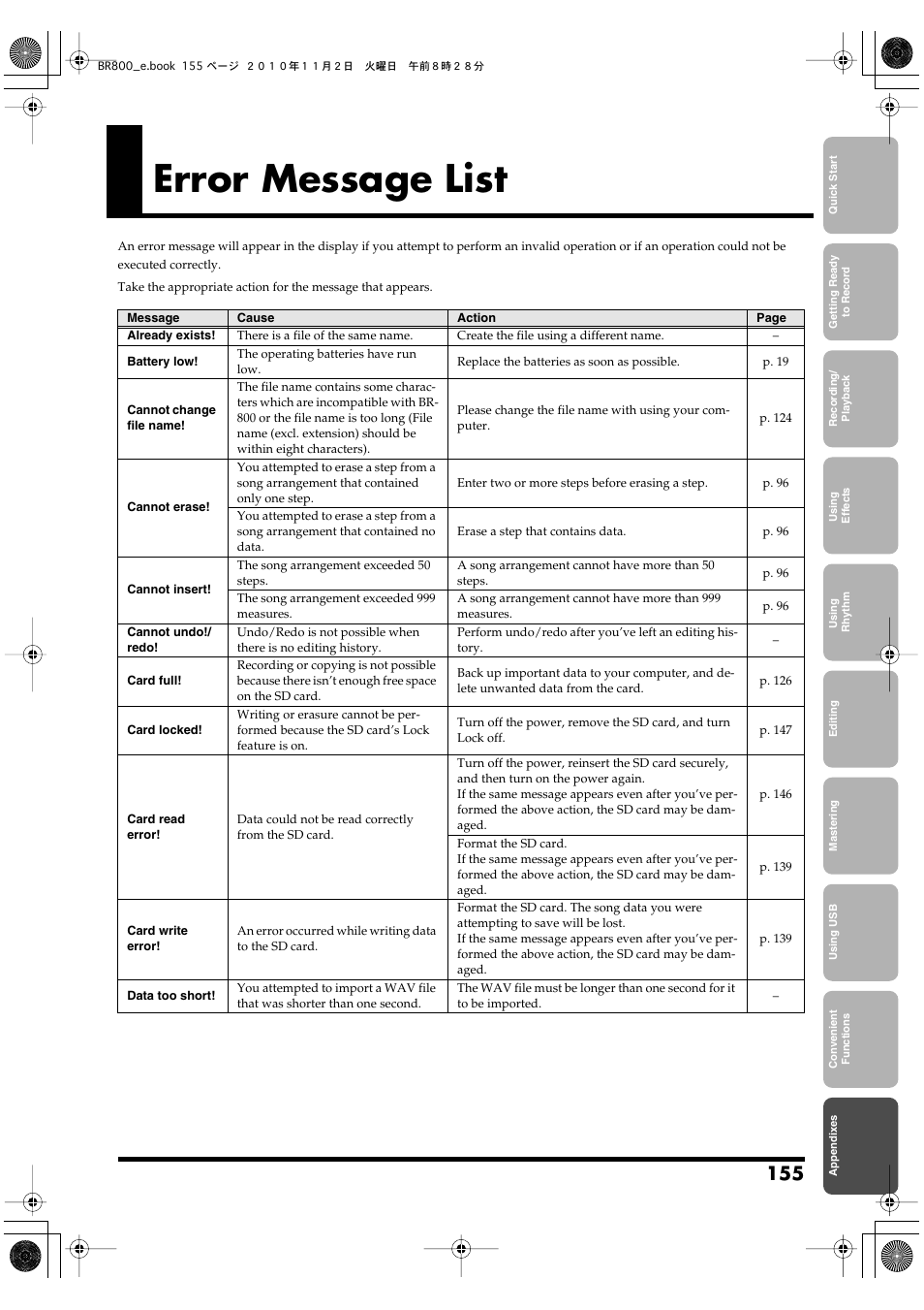 Error message list | Boss Audio Systems BR-800 User Manual | Page 155 / 164